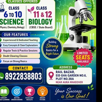 Sidra - Best Home Tutor in Kanpur Central railway Station, Kanpur